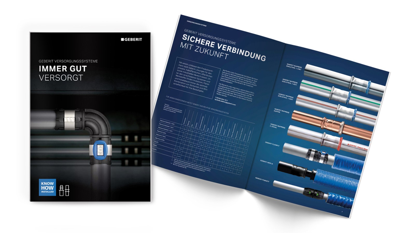 Produktlinienbroschüre Geberit Versorgungssysteme Produktlinienbroschüre Geberit Versorgungssysteme