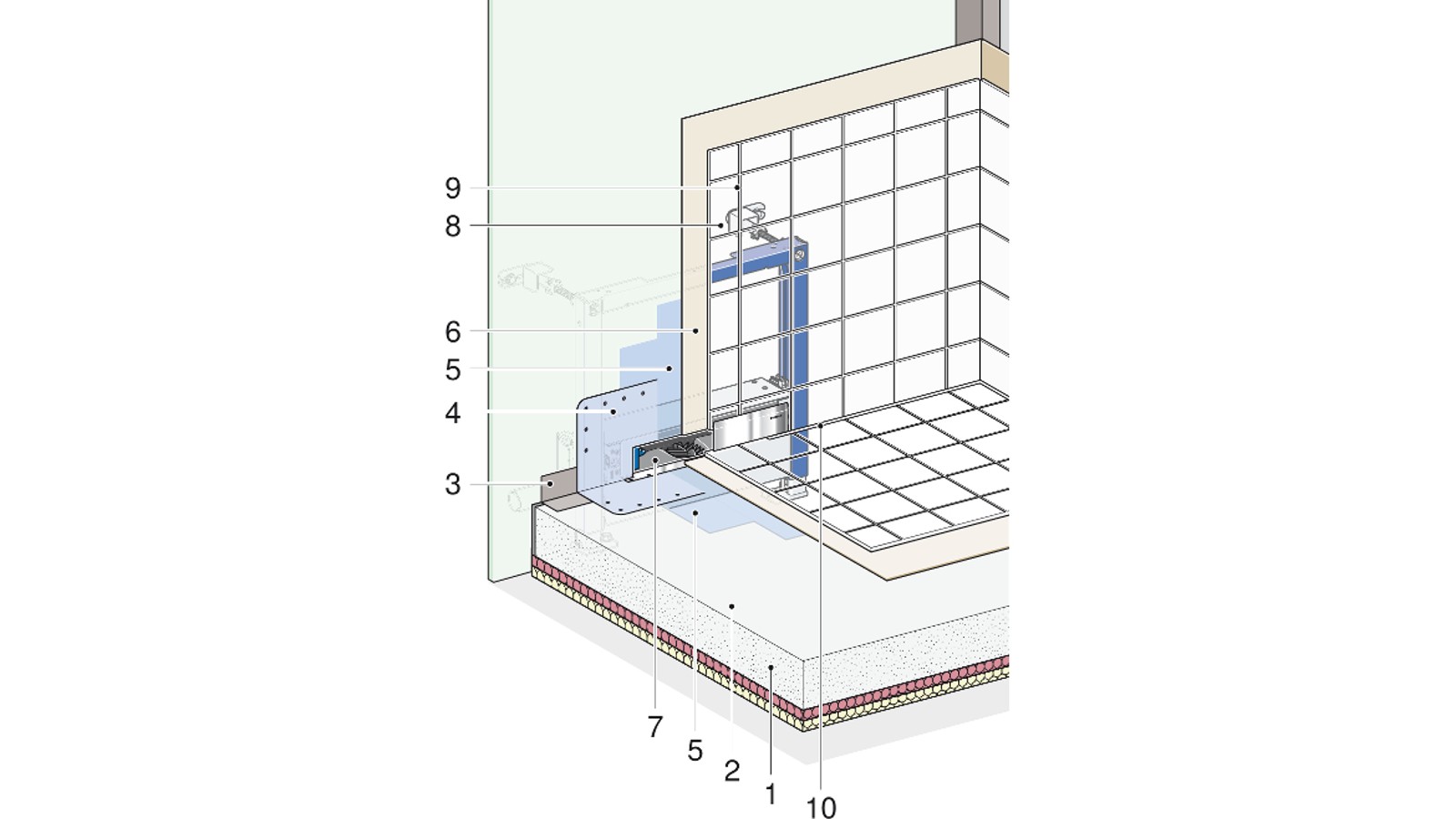 Abdichtung Geberit Wandablauf für Duschen Abdichtung Geberit Wandablauf für Duschen