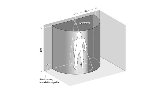 Elektroinstallation im Bad. Installationszonen - Bereich der bodenebenen Dusche