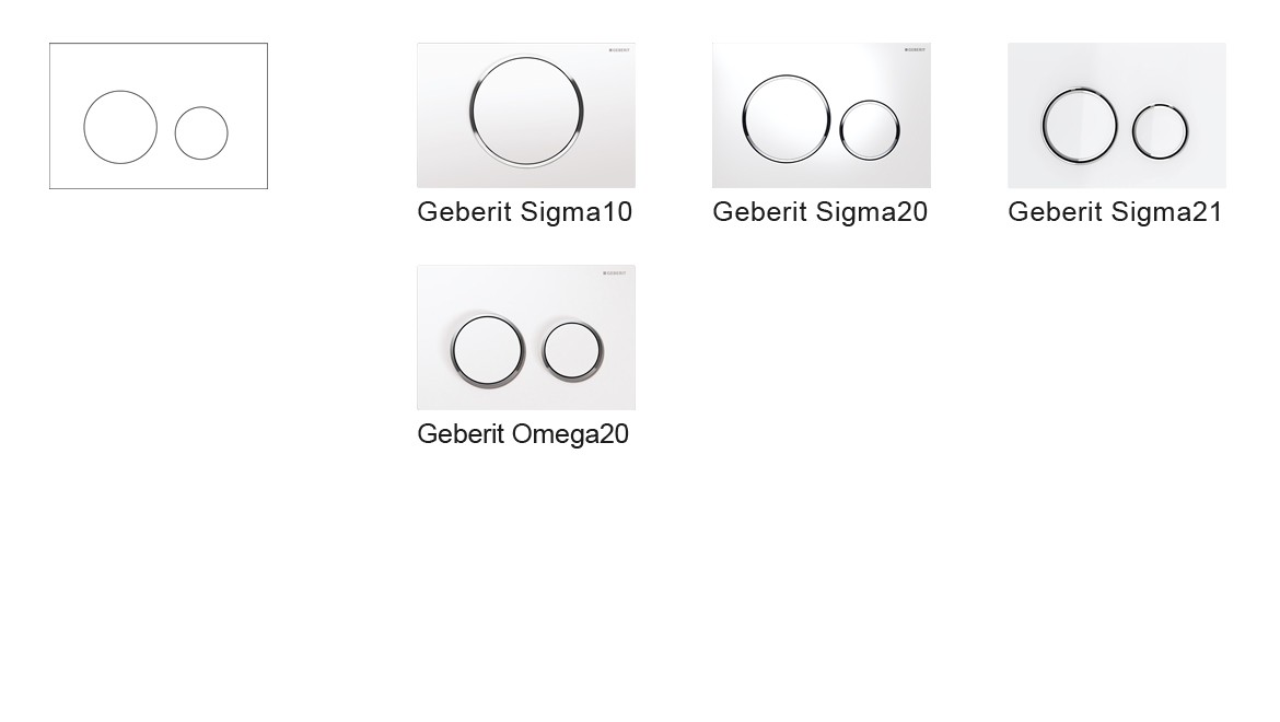 Geberit Sigma und Omega Betätigungsplatten in rundem Design