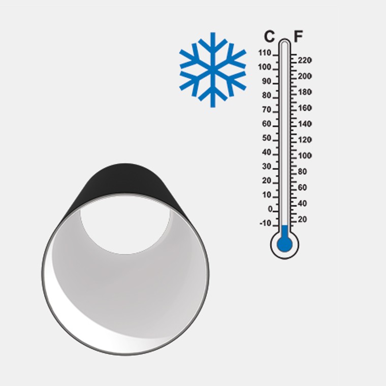 Hohe Kaltschlagzähigkeit des Werkstoffes für Geberit Silent-PP