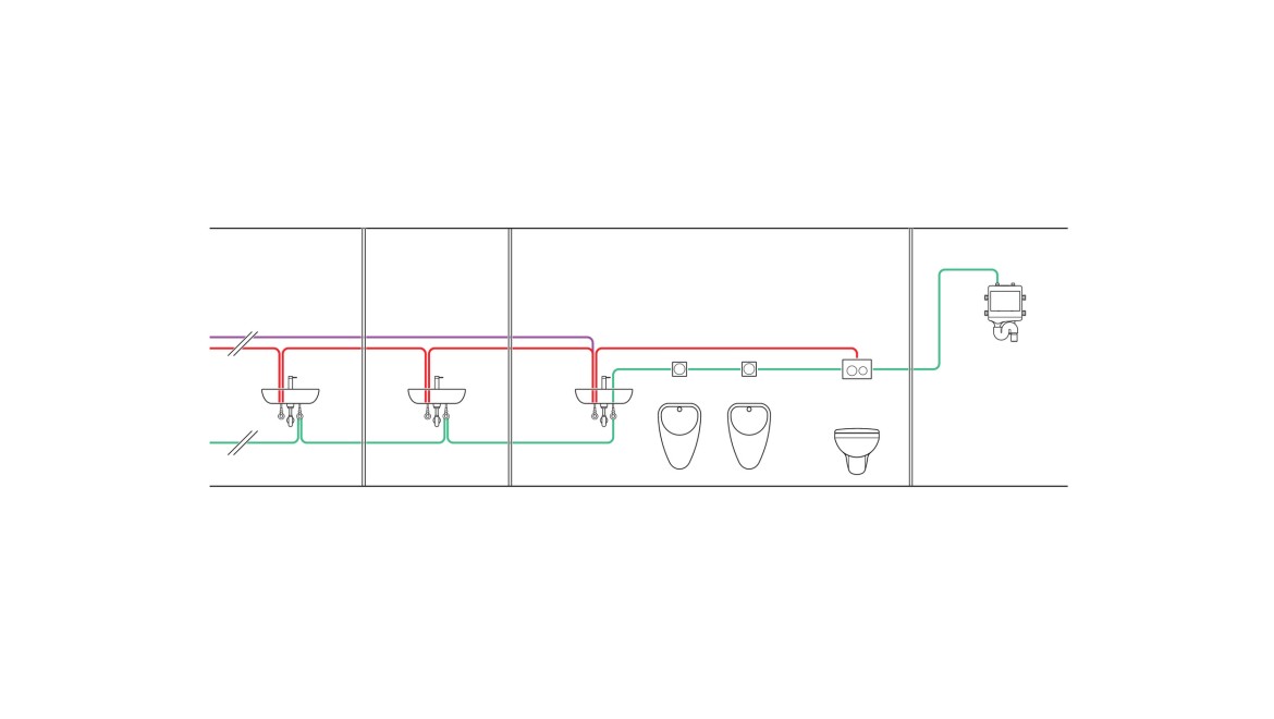 Beispiel der Verrohrung einer Intervall gesteuerten Hygienespülung mit zwei Klassenzimmern, WC und Technikraum