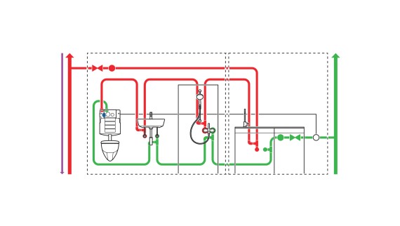 Darstellung einer Installation der Geberit Hygienespülung