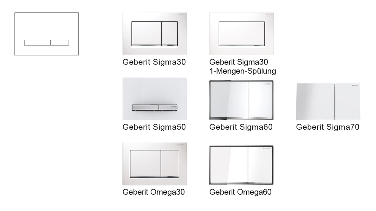 Geberit Sigma und Omega Betätigungsplatten in eckigem Design Geberit Sigma und Omega Betätigungsplatten in eckigem Design